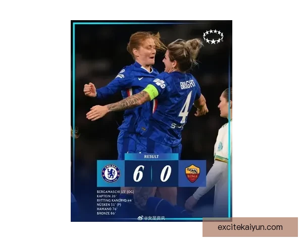 女足欧冠最佳射手状态回暖 向新赛季发起冲击